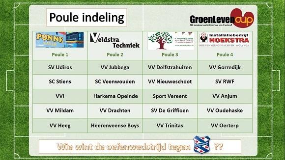 GroenLevenCup