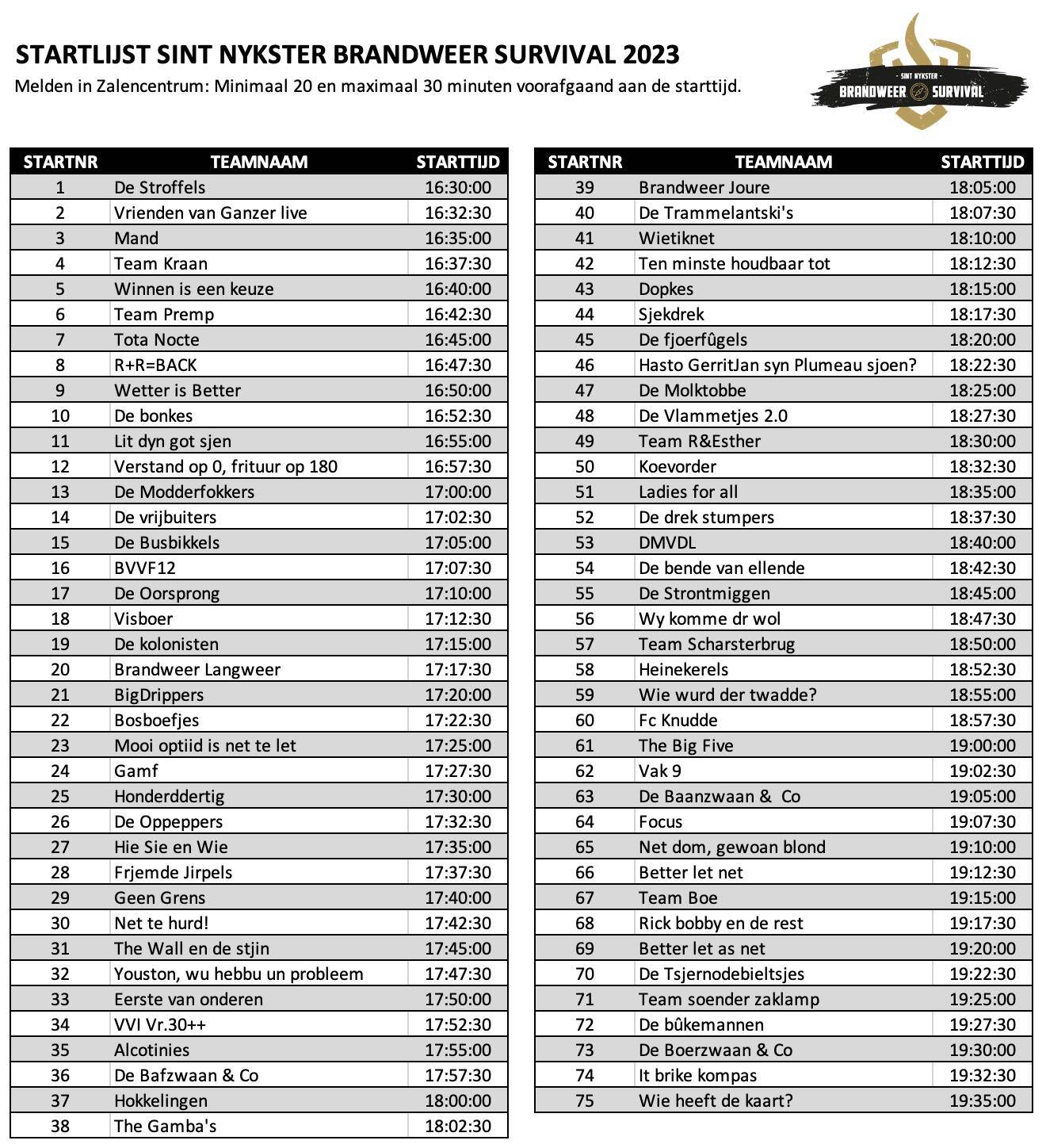 DSN Brandweersurvival startlijst