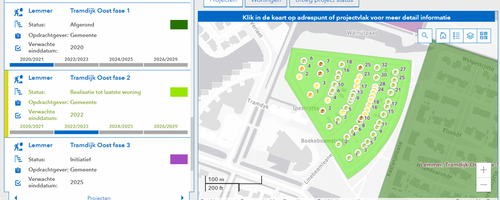 dashboard woningbouw